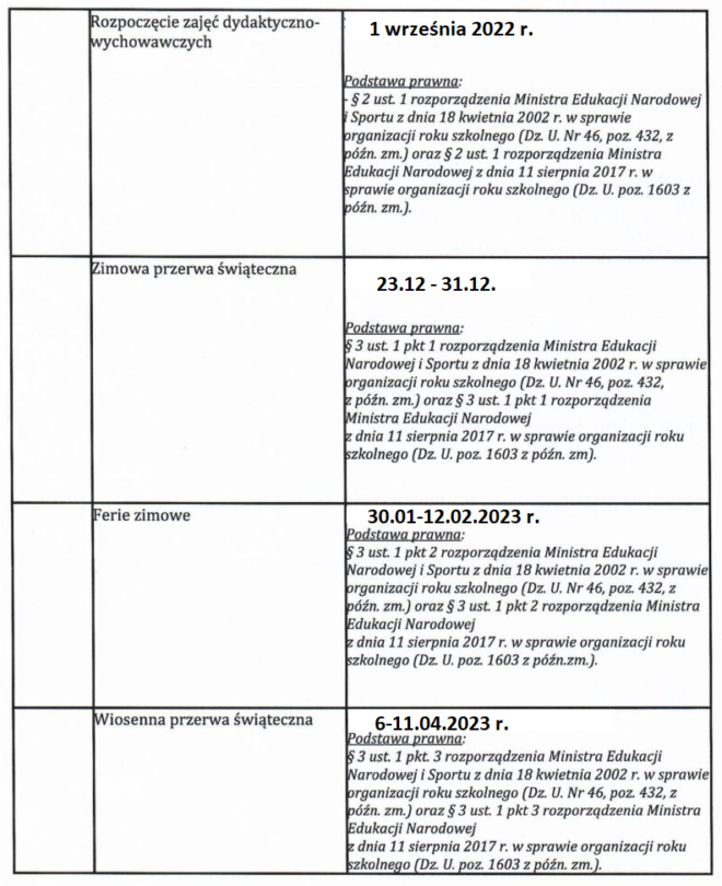 Kalendarz Roku Szkolnego 2022/2023 – Szkoła Podstawowa Specjalna Nr 19